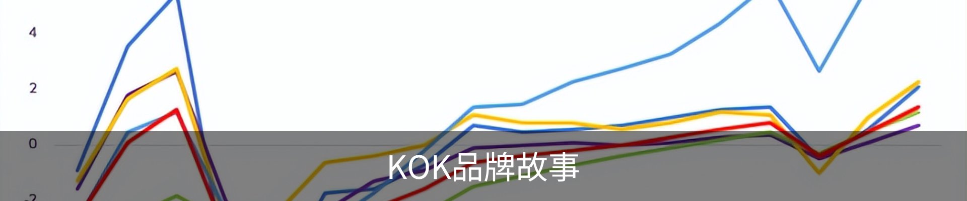 KOK品牌故事